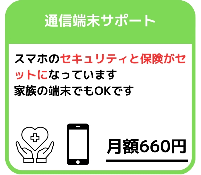 通信端末サポートの案内（月額660円）